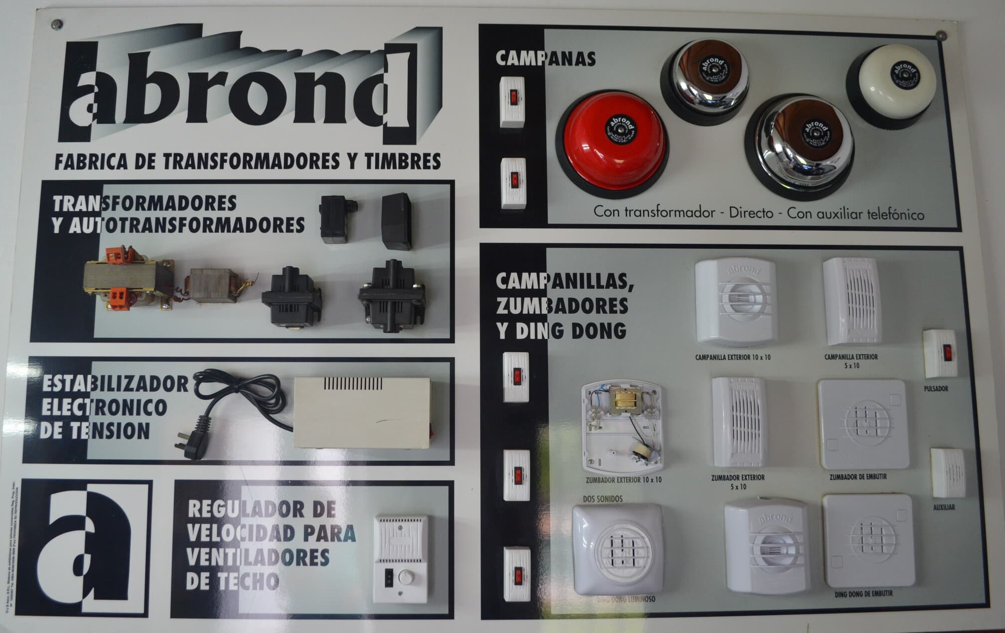 Vidriera con productos Abrond